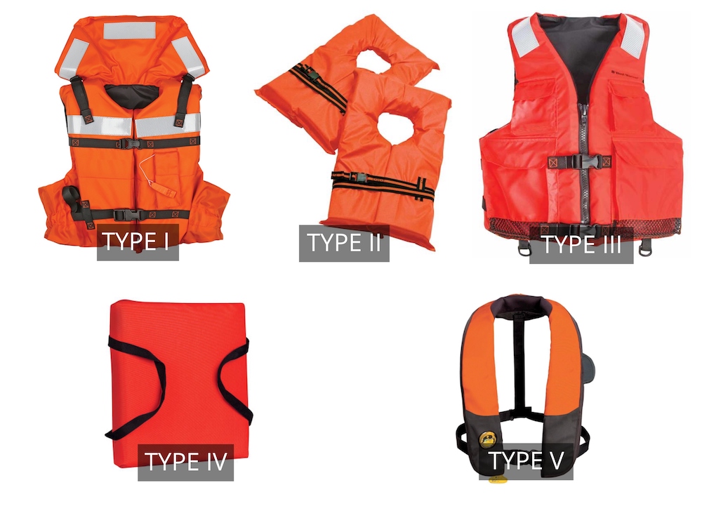 life jacket types